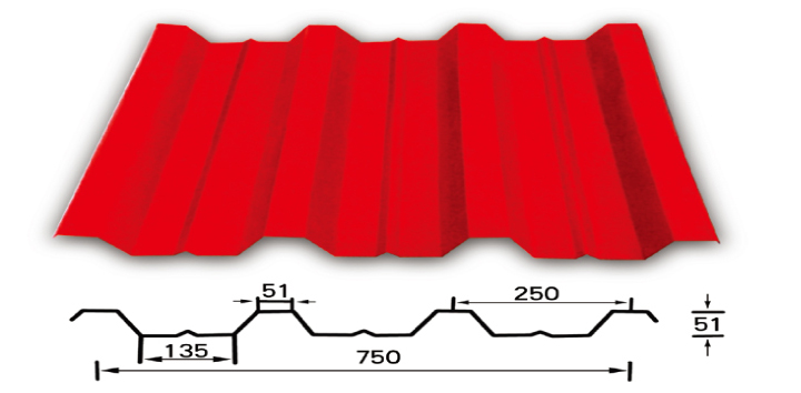 YX51-250-750型（<strong>5125型彩钢板</strong>）彩钢压型板